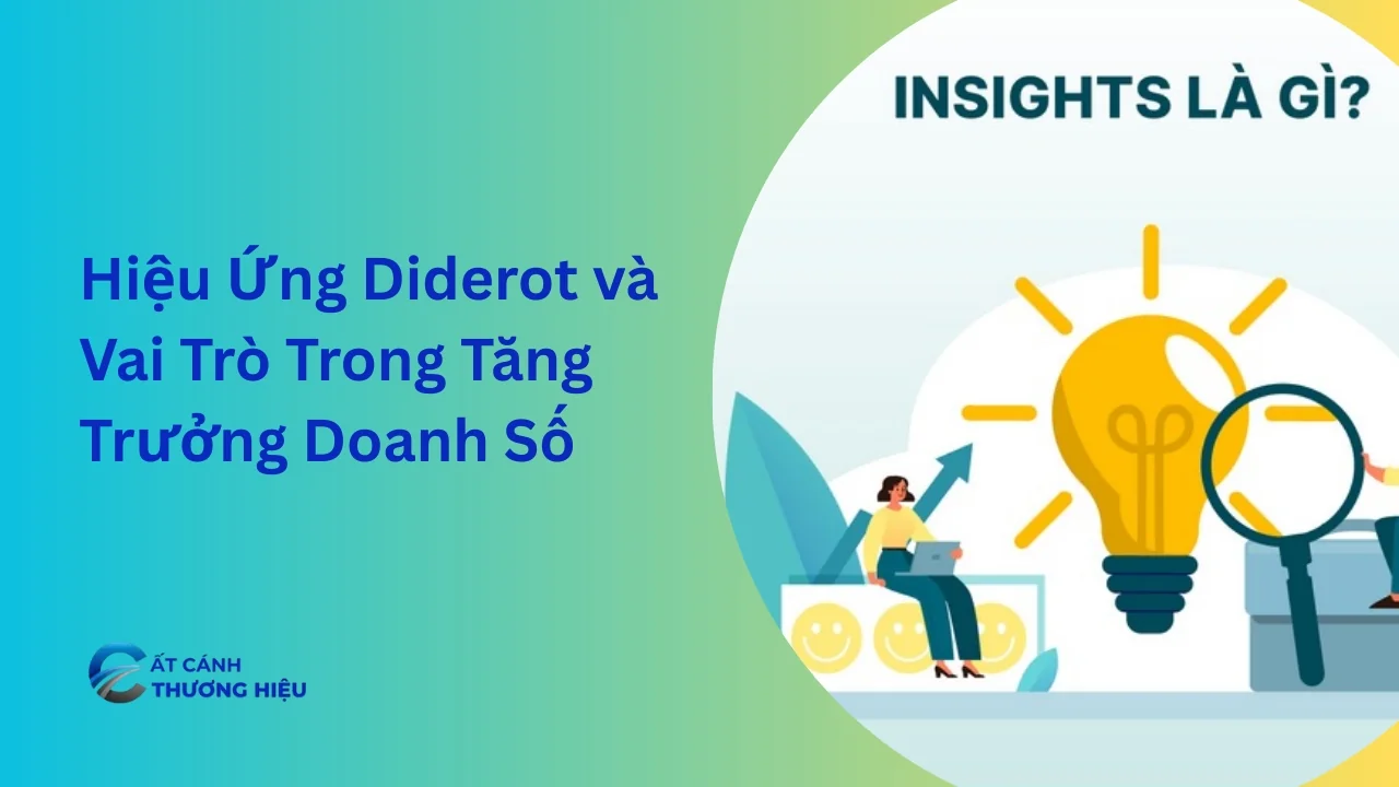 Hiệu Ứng Diderot: Tăng Trưởng Doanh Số Nhờ Thấu Hiểu Sâu Sắc Hành Vi Người Tiêu Dùng