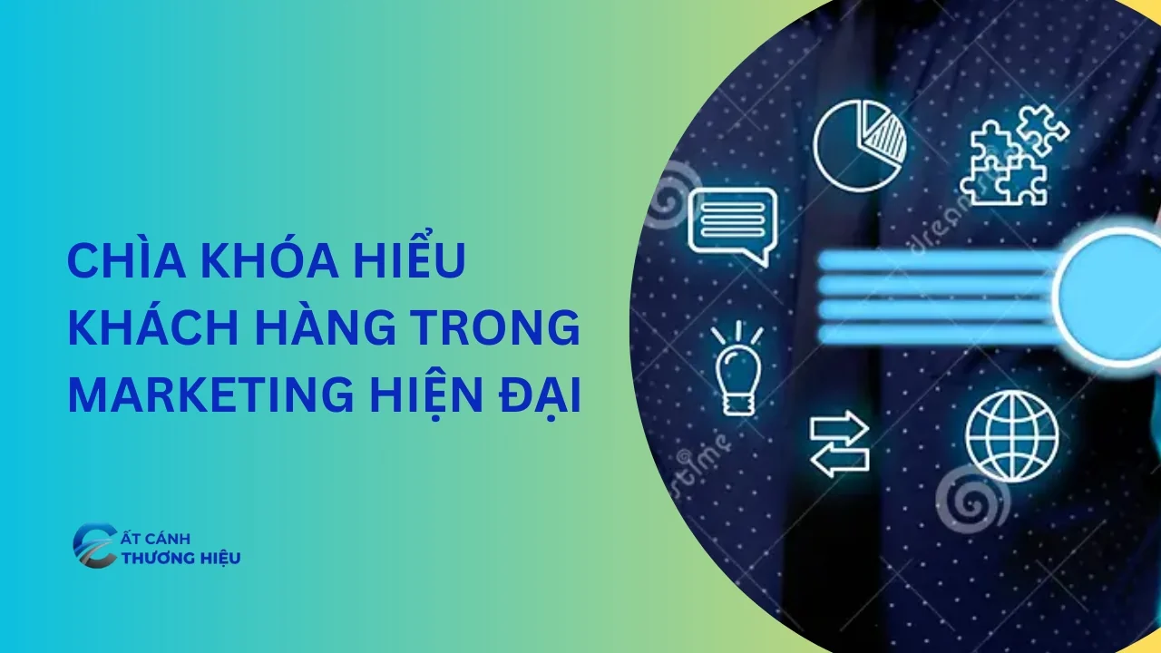 Insight Người Dùng Là Gì? Chìa Khóa Hiểu Khách Hàng Trong Marketing Hiện Đại